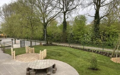 Kinderopvang Rinsumageest